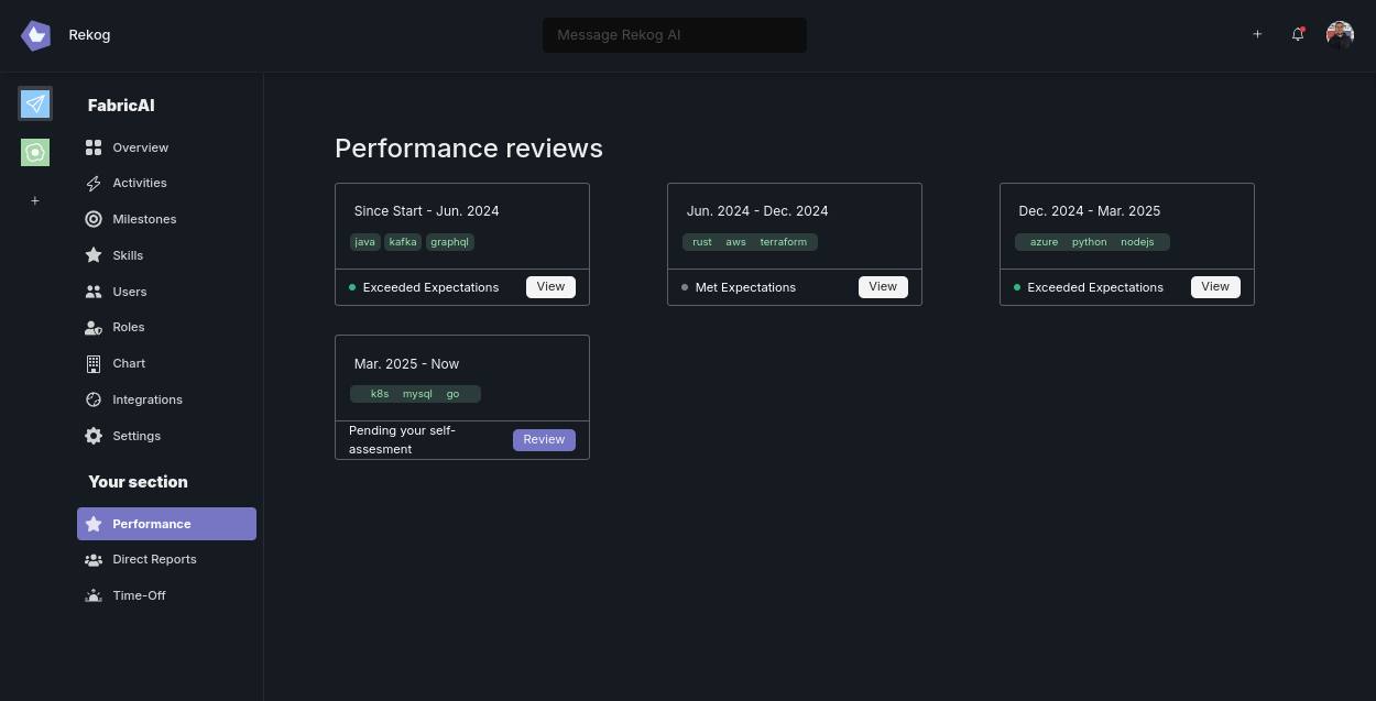 Rekog Performance Reviews of User